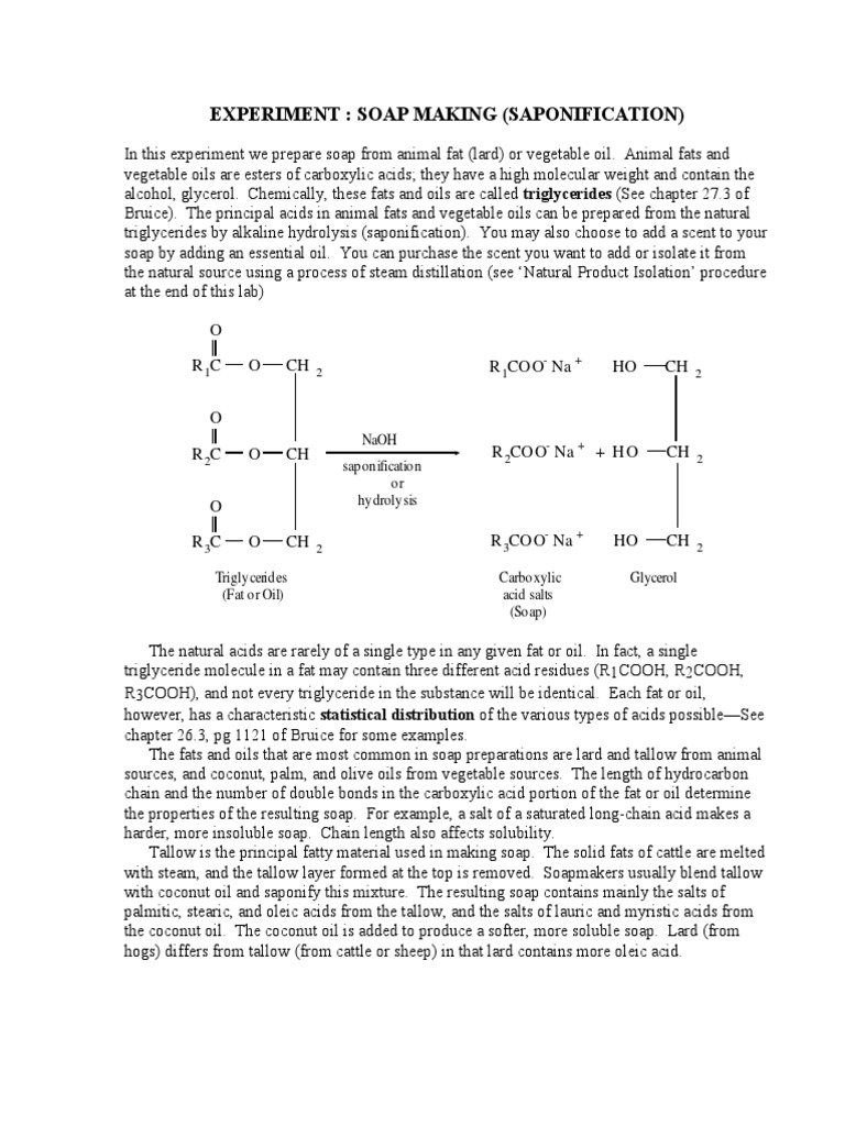 Preparation of Soap Soap Sodium Hydroxide