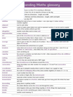 Understanding Maths Glossary