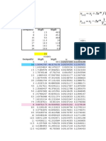 Determinacion de Parametros Cineticos Umax, KS, Yxs en Un Batch