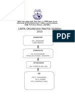 Carta Organisasi Pm 2016