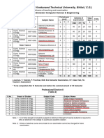 7th_sem_cs