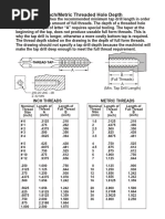Thread Chart PDF | PDF | Cutting Tools | Machining