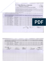 1st Merit List of M.phil Pharmaceutics