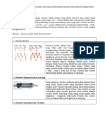 Macam-macam atau jenis-jenis resistor.doc