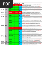 Download Sony Vaio Pricelist Latest by gcnl SN32575289 doc pdf