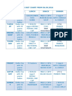 Paleo diet chart week June 2016