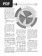 Myanmar SSB Form (Tax Form) | PDF