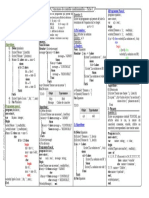 Fiche2 Ex if Case