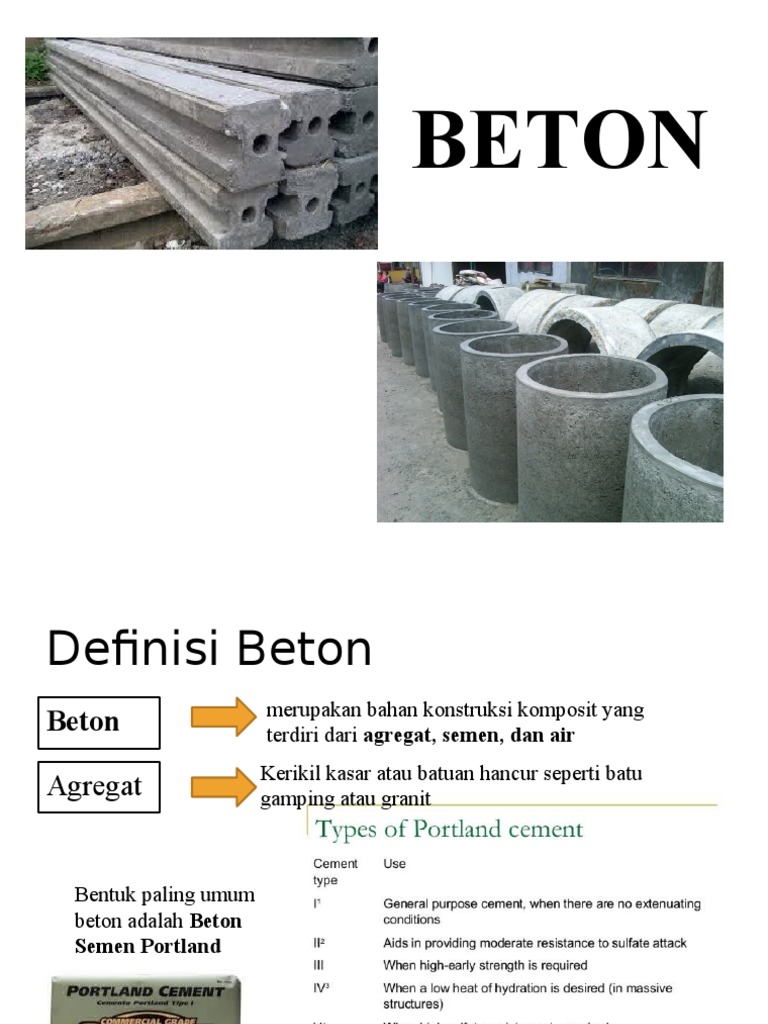Definisi dan Bahan Penyusun Beton | PDF