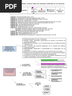 Esquemas Nueva Lpac Vertical Informacion Del Gobierno Justicia
