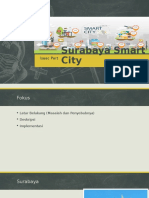 Surabaya Smart City)