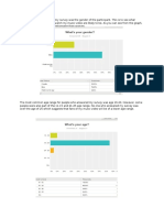 Questionnaire Results