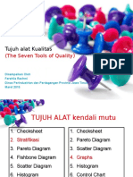 7 Alat Statistik