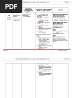 Rpt Matematik Tahun 2