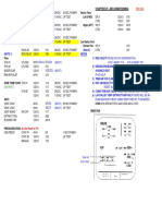 Airbus A320 Family CB List and Resets