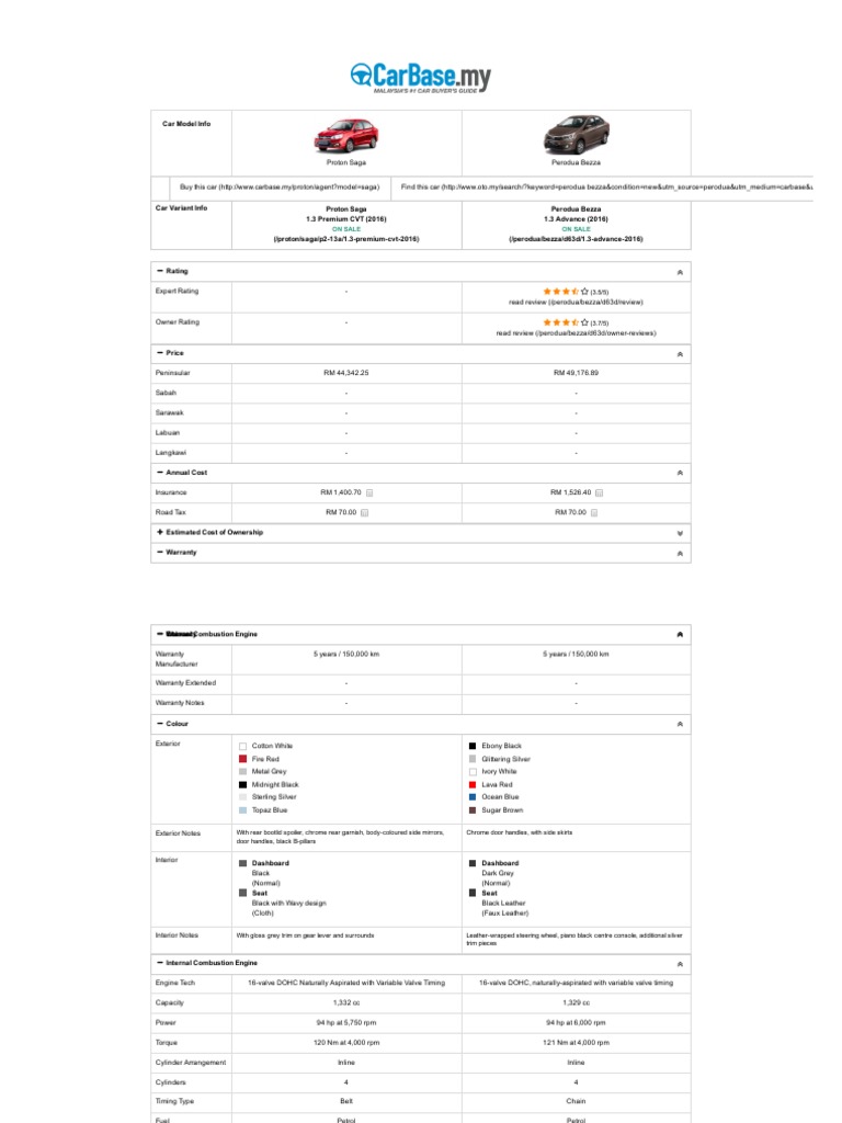 Perodua Bezza Bulb - Klewer u