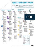 OIT2010 Model Databases PDF