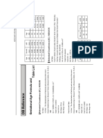 V10 - Reference Manual - Part 1 - OB - E PDF