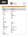 Surat LHDN