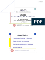 Civil Engineering Materials Lecture 1