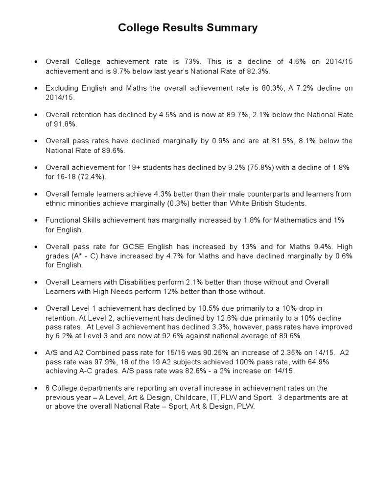 Gg College Results
