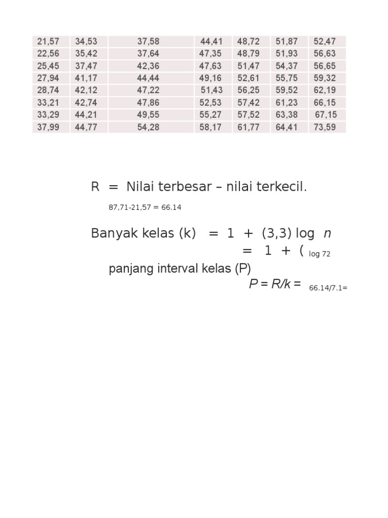 R Nilai Terbesar - Nilai Terkecil | PDF | Teaching Methods & Materials ...