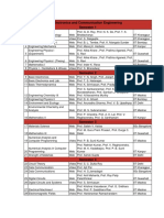 Electronics_engineering.pdf