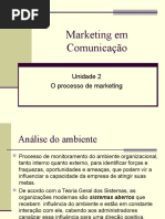 Introdução Ao Marketing 2 - o Processo de Marketing