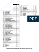 Formulas para IGCSE