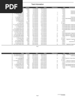 Task Information: ID Name Duration Start Finish Predecessors Cost Resource Names