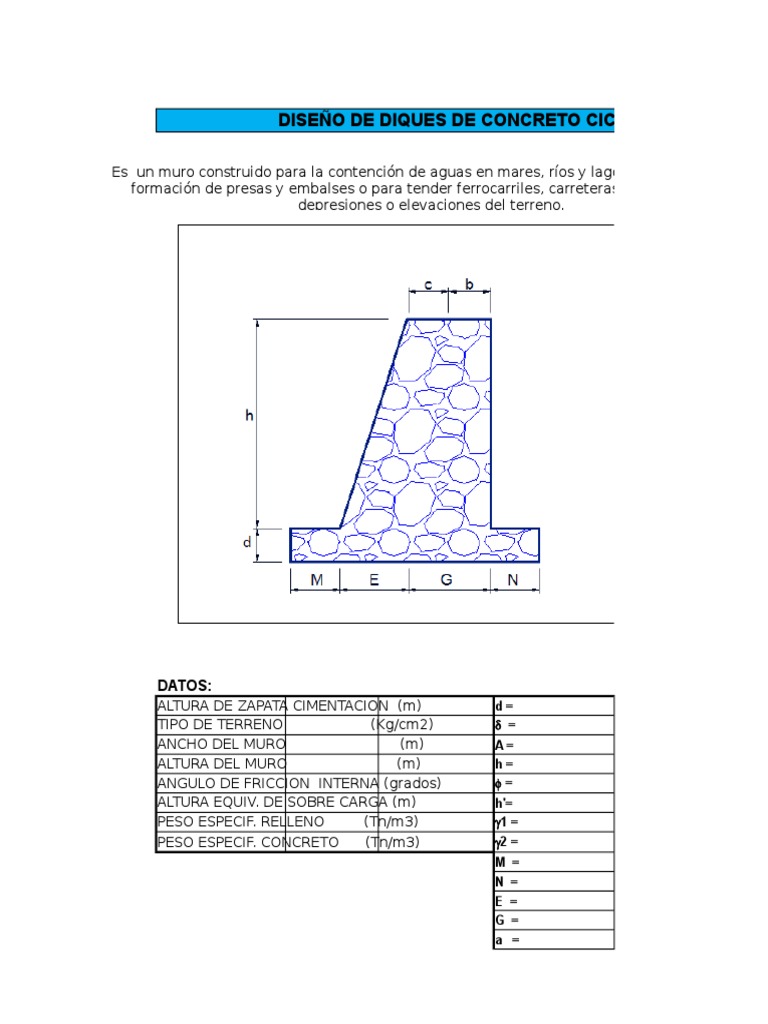 Diseño de Dique | PDF