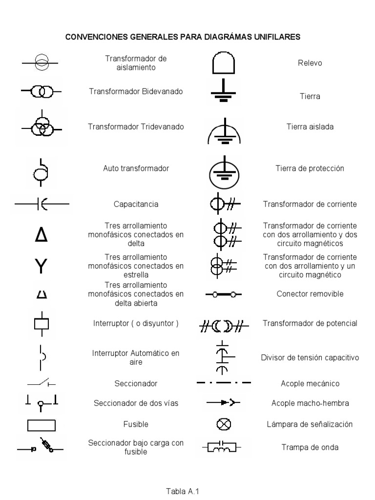 Simbologia Electrica Colombiana | PDF | Transformador | Corriente eléctrica