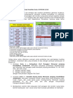 Soal Analisis Data STATION 2010