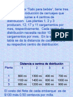 DISTRIBUCION MODIFICADA