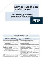 5º Básico (7) Objetivos e Indicadores