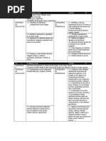 Vista Auxiliar Primaria