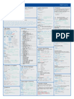 C Reference Card