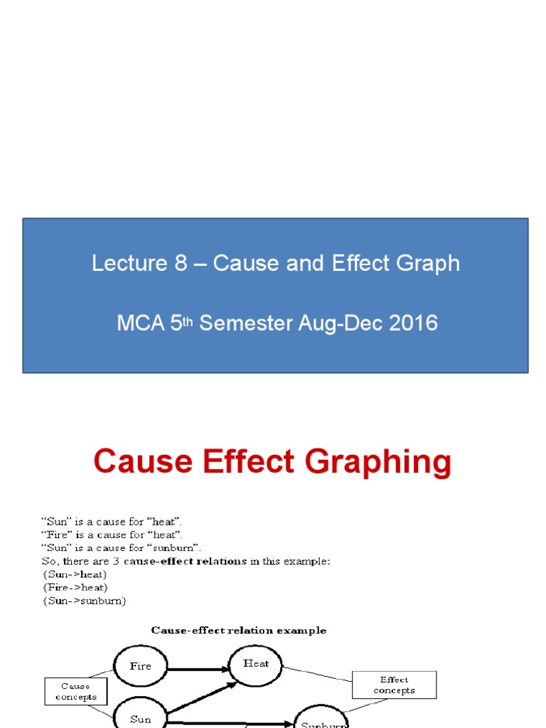 Lecture 8 - Cause and Effect Diagram | PDF | Causality | Computer