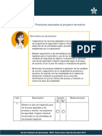 Lista de Chequeo de Productos Asociados Al Proyecto Formativo