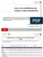 SEGOB - SESNSP - Estadísticas por Entididad Federativa - Julio 2016