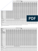 Prestige Falcon City Initial Pricing 6099 - 03.07.14