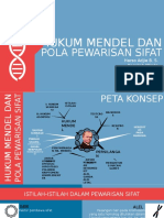 Hukum Mendel Biologi