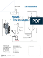 KTM Technical Handbook 7.3