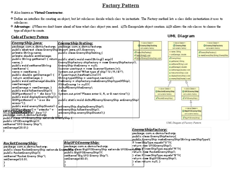 Uml Diagram Code of Factory Pattern: Enemyship - Java: Enemyshiptesting ...