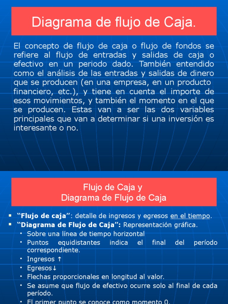 Diagrama de Flujo de Caja.