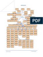 organigrama muni.pdf