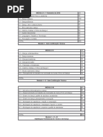 Grade Curricular ETEC de Artes