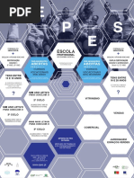 Divulgação Dos Cursos Vocacionais Epes 2015 2016