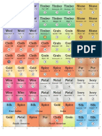 Age of Renaissance CommodityTiles