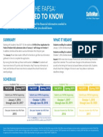 Fafsa Changes1